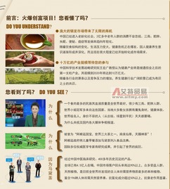 2014年最新产品代理 前景广阔的品牌创业机遇