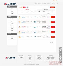 区块链钱包系统与软件开发源码的需求与获取途径